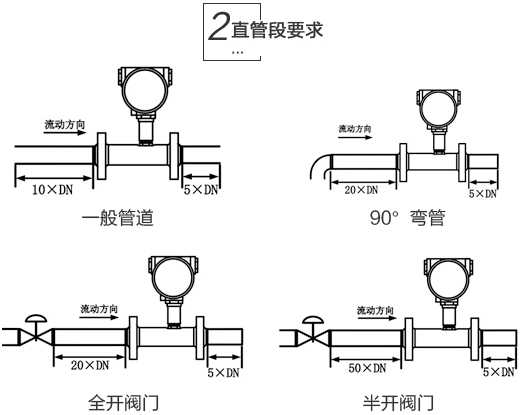 1665708984107289.jpg anzhuang1.jpg