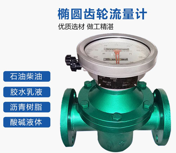 油脂流量計