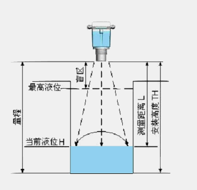 1687331897104147.gif yuanli.gif