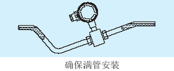 電池供電電磁流量計(jì)確保滿(mǎn)管安裝圖