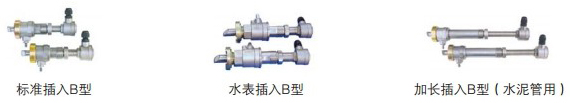 插入式超聲波流量計傳感器分類圖